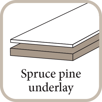Spruce support