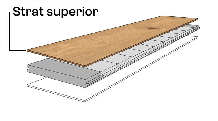 Parchet stratificat premium Kulttur