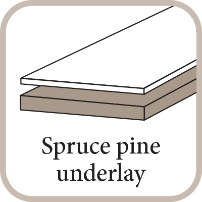 spruce-pine-underlay.png