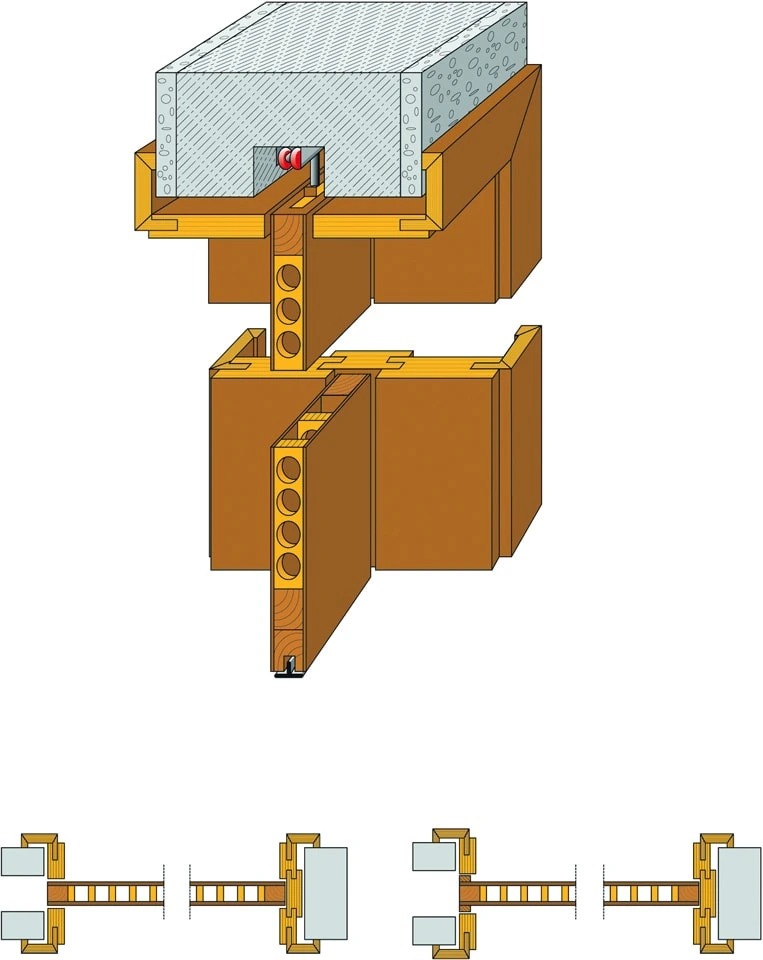 sistem fixare usa interior